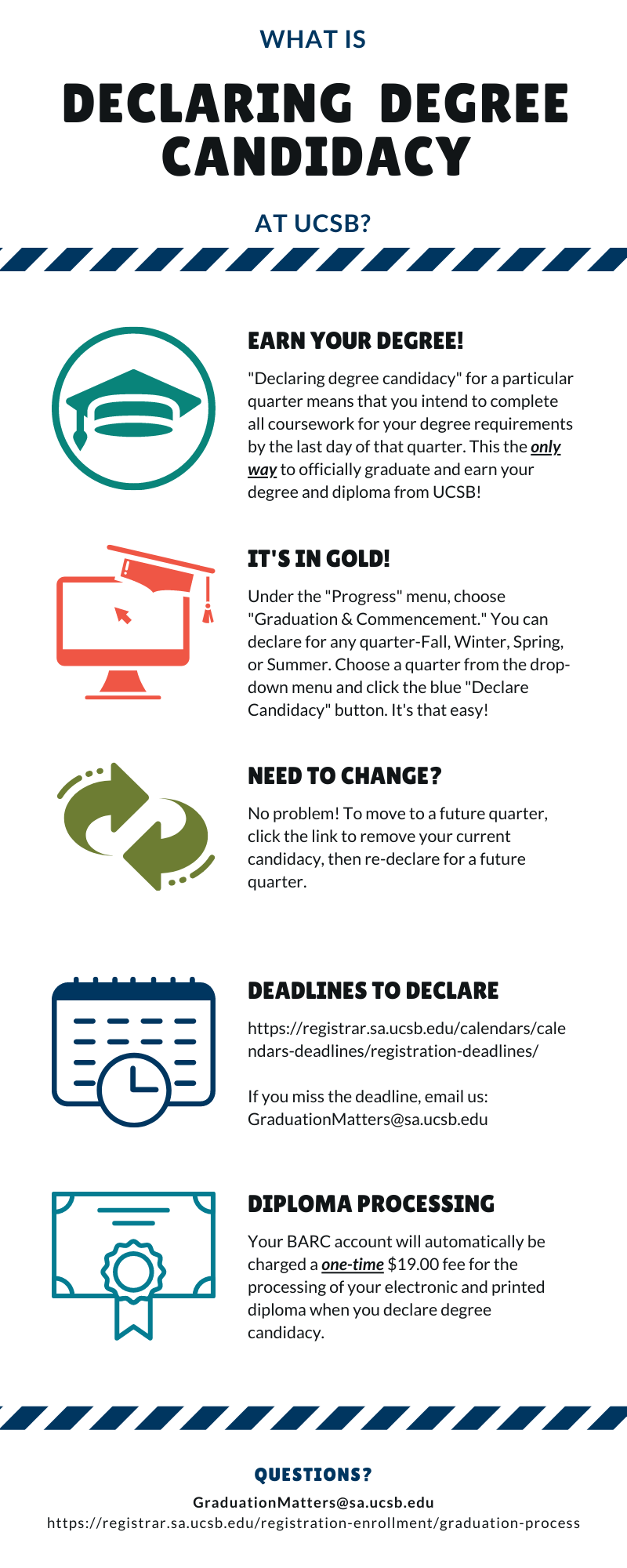 Declaring Degree Candidacy Infographic-2021